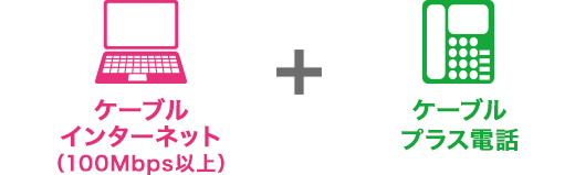 ケーブルインターネット＋ケーブルプラス電話