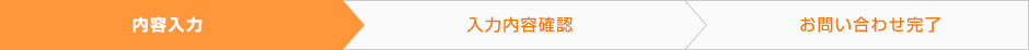 内容入力