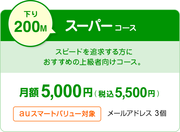 スーパーコース