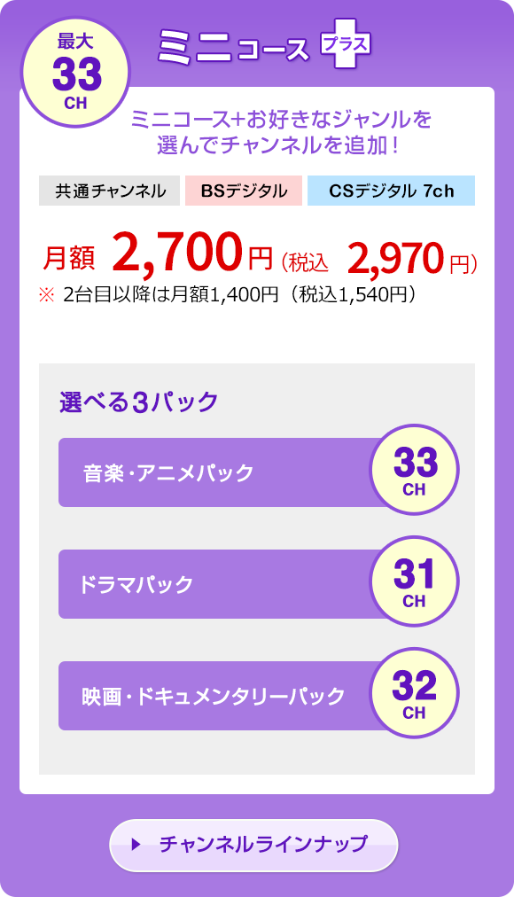 ミニコースプラス